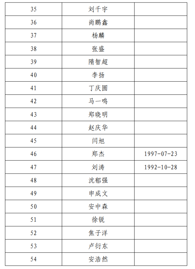 8d81649d8abedbd40a42e582c608602.png 8d81649d8abedbd40a42e582c608602.png