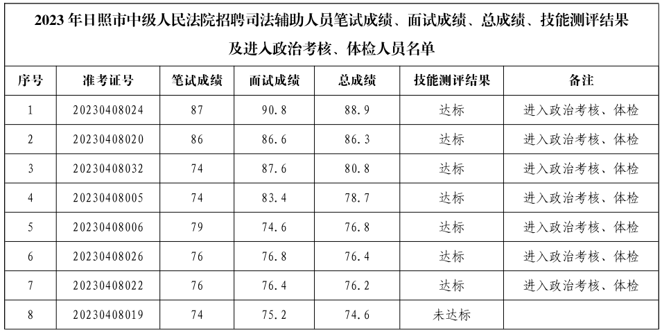 微信圖片_20230409094201.png 微信圖片_20230409094201.png